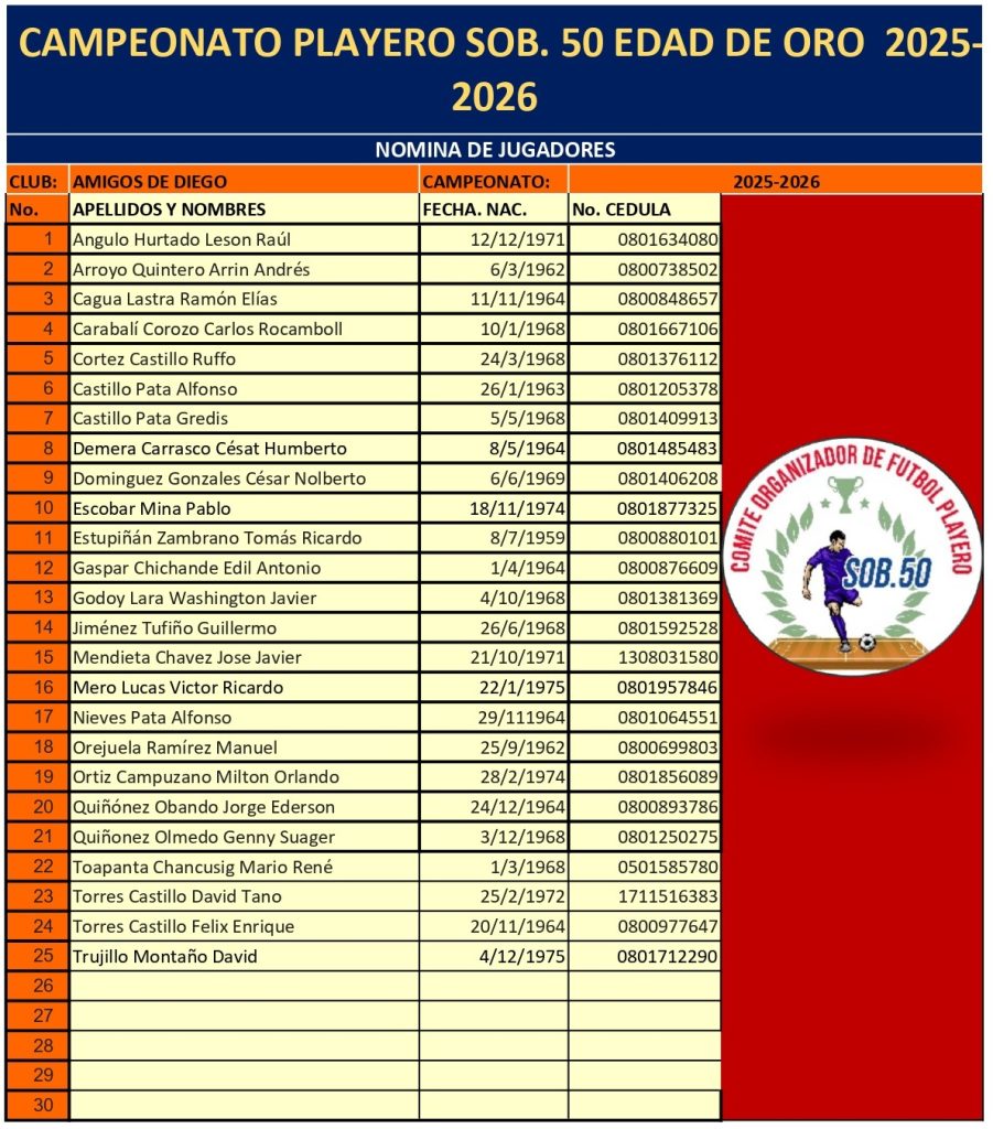 NOMINA DE JUGADORES AMIGOS DE DIEGO_page-0001