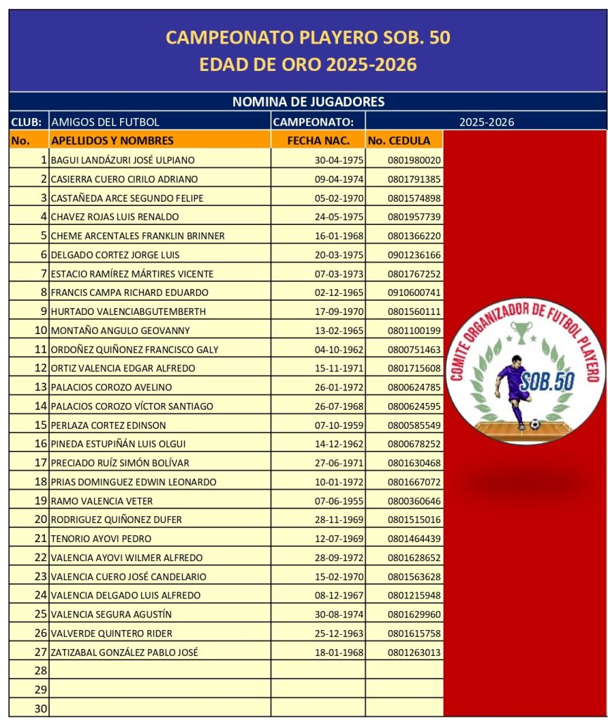 NOMINA DE JUGADORES AMIGOS DEL FUTBOL_page-0001