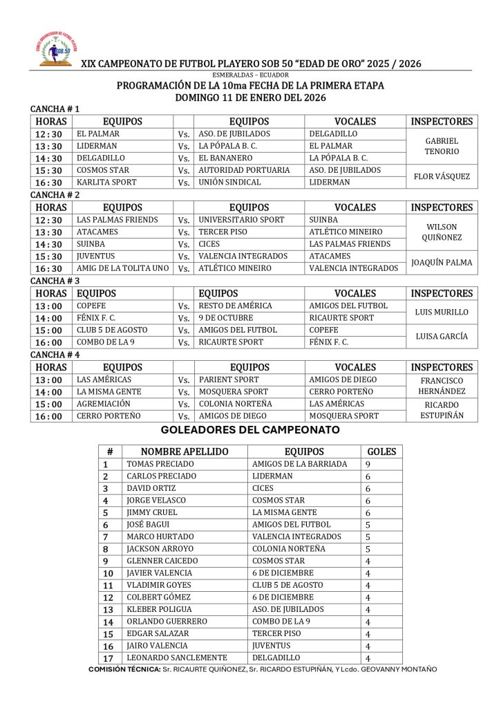 PROGRAMACIÓN DE LA 10ma FECHA L PLAYERO SOB 50_page-0001