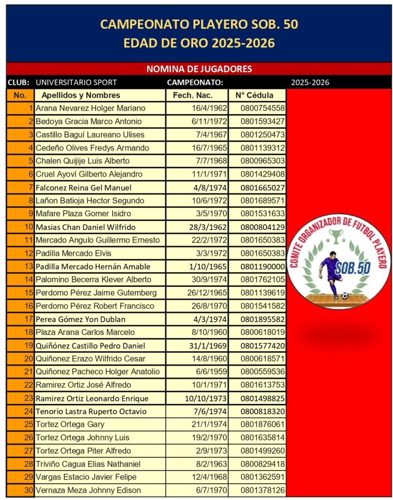 NOMINA DE JUGADORES UNIVERSITARIO SPORT_page-0001